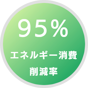 95%エネルギー消費削減率