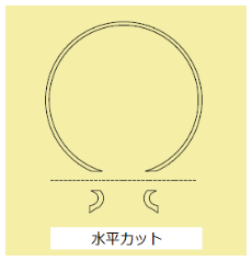 開口カット水平