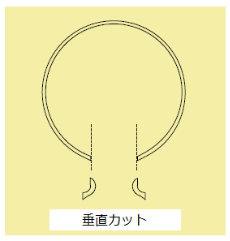 開口カット垂直