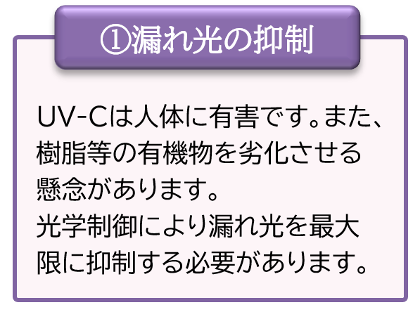 漏れ光の抑制