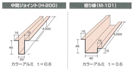 付属品写真②