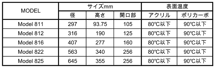 レクサライトシェード仕様